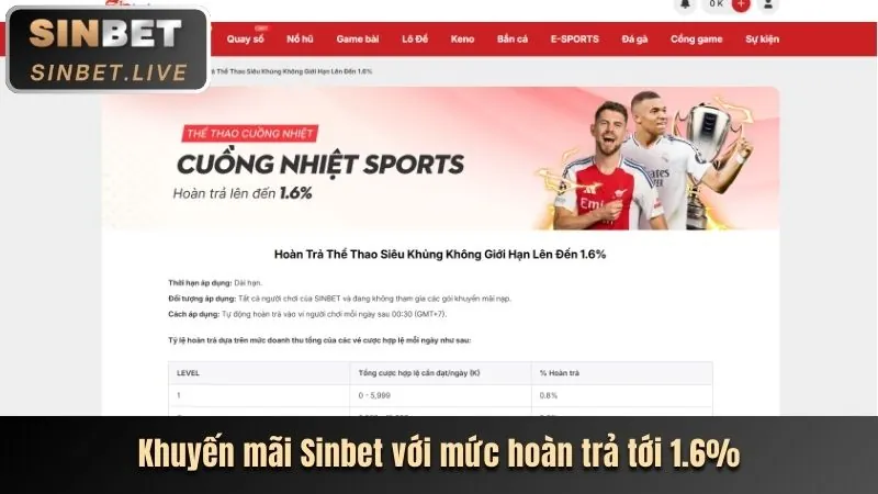 Chương trình VIP subet nổ hũ